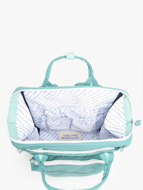 Rugzak Cabaia Blauw baby bag BABYBAG ander zicht 2